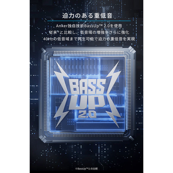 Soundcore Boom 2 Pro