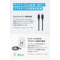 Anker 543 エコフレンドリー USB-C & USB-C ケーブル 0.9m